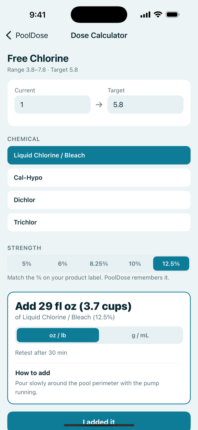 PoolDose dose calculator: free chlorine 1 to 5.8, liquid chlorine at 12.5 percent strength, result add 29 fluid ounces, retest after 30 minutes.